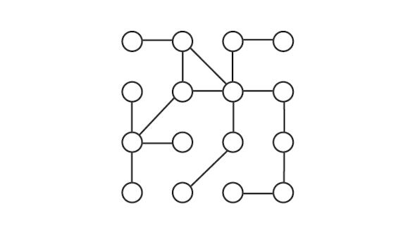 Project Image for DAFT