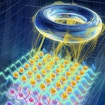An artistic impression depicts ultra-quantum matter: from the cold topological matter (blue) to hot, strongly correlated metal (red).
