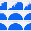 GIf collage of 9 convergences to the Sato-Tate distribution, for increasing prime numbers