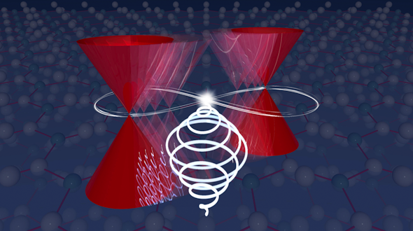 Digital illustration of Quantum physics with hourglass cones and swirls