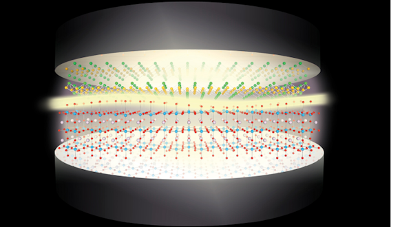 Optical cavity between two mirrors showing vacuum fluctuations of light (yellow wave)